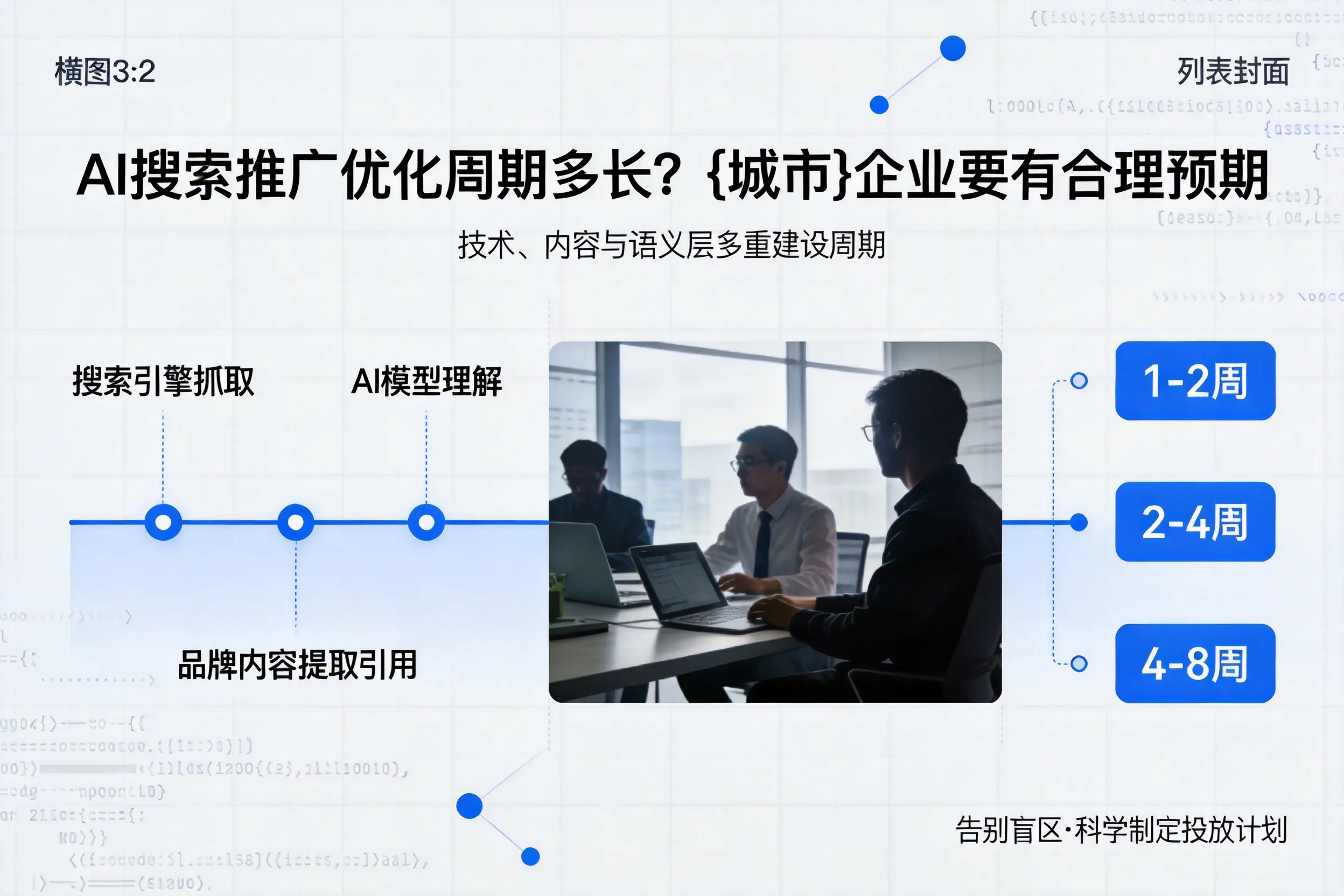 AI搜索推广优化周期多长？临沂企业要有合理预期