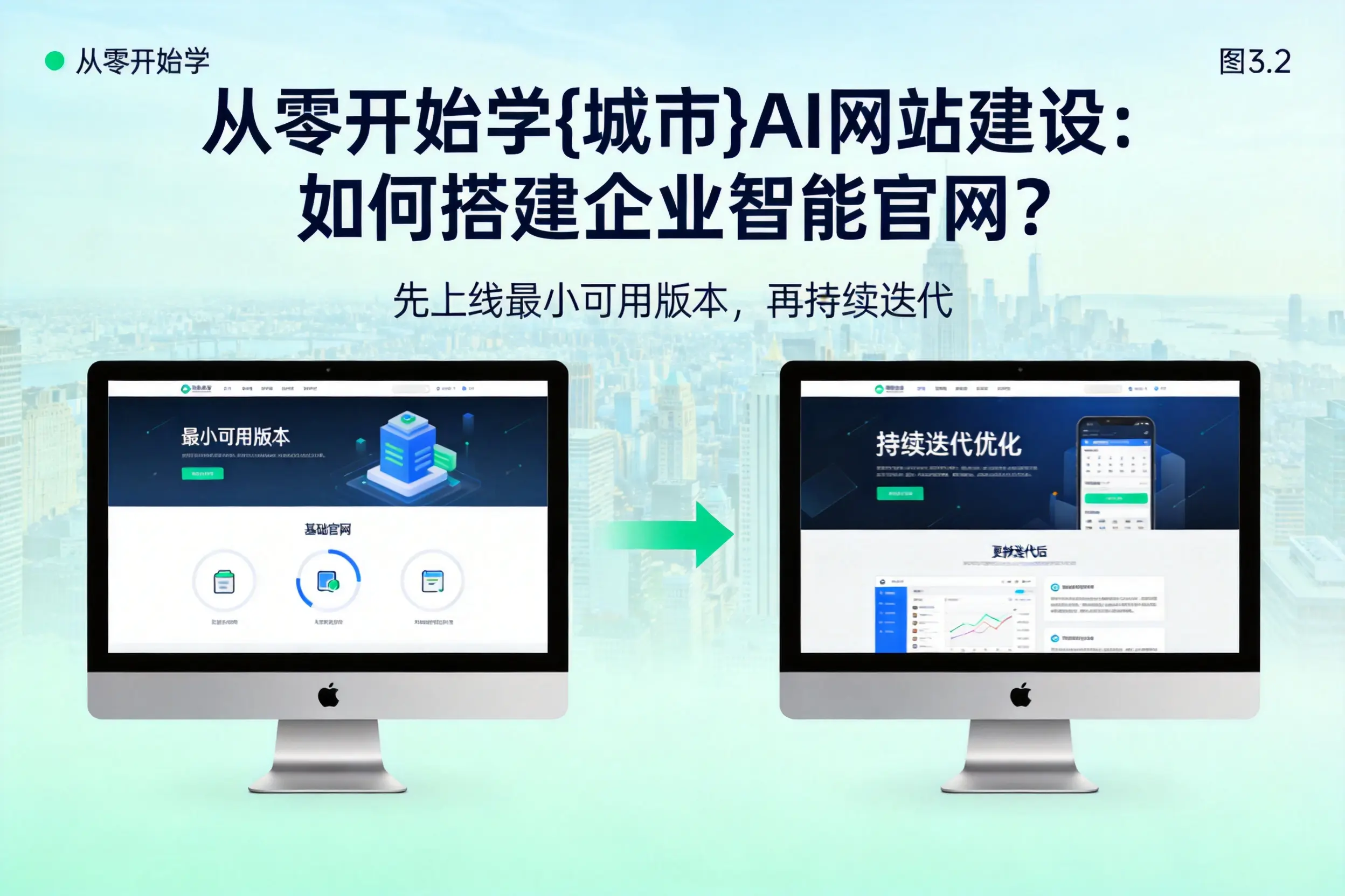 从零开始学临沂AI网站建设:如何搭建企业智能官网?