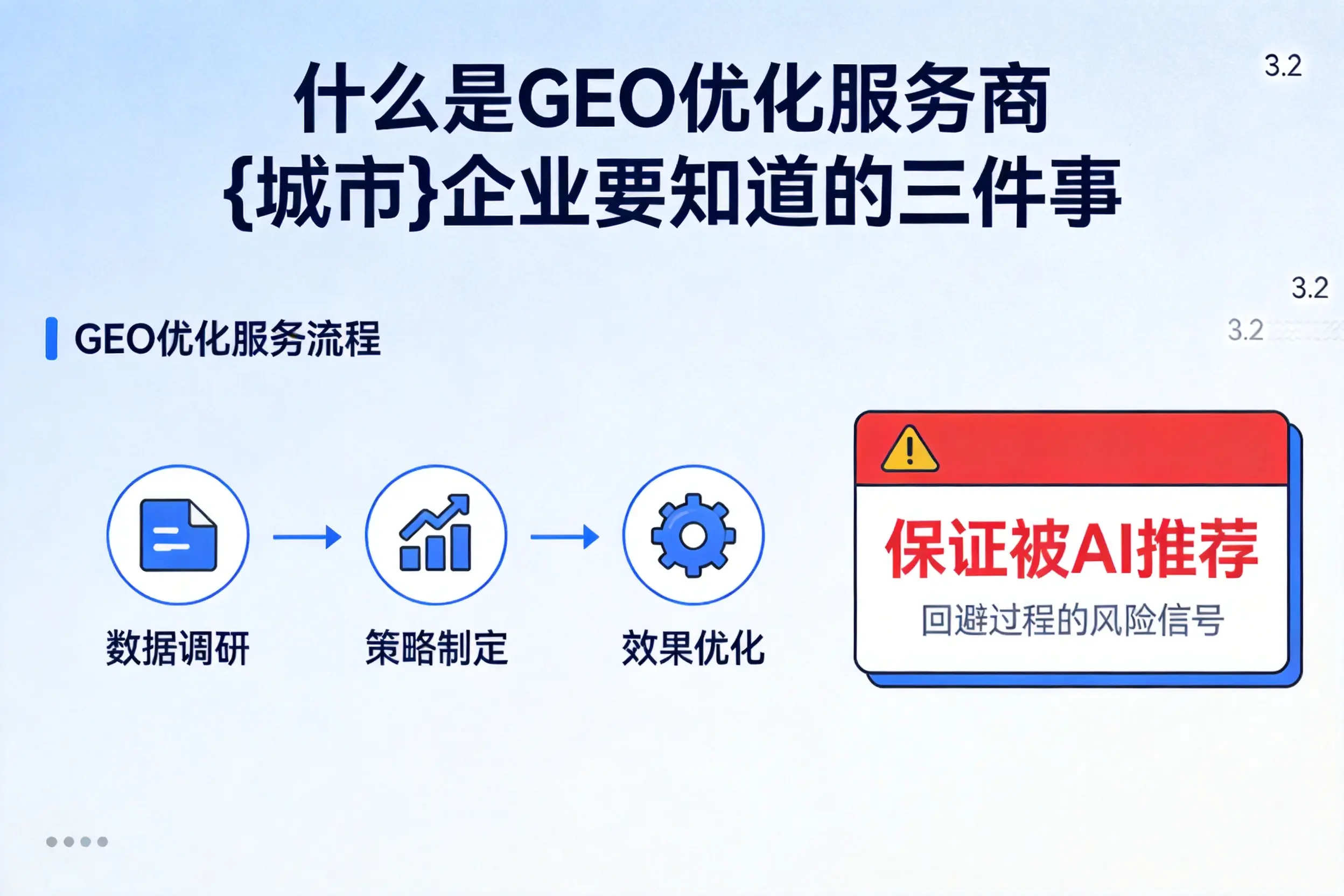 什么是GEO优化服务商临沂企业要知道的三件事