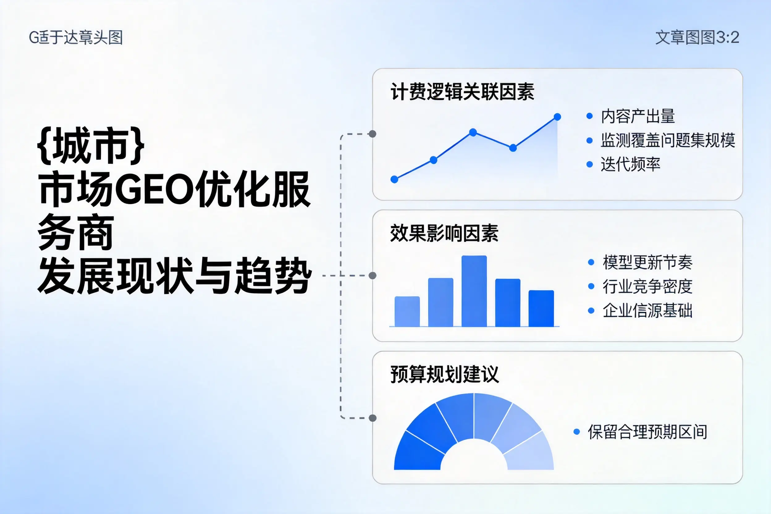 临沂市场GEO优化服务商的发展现状与趋势