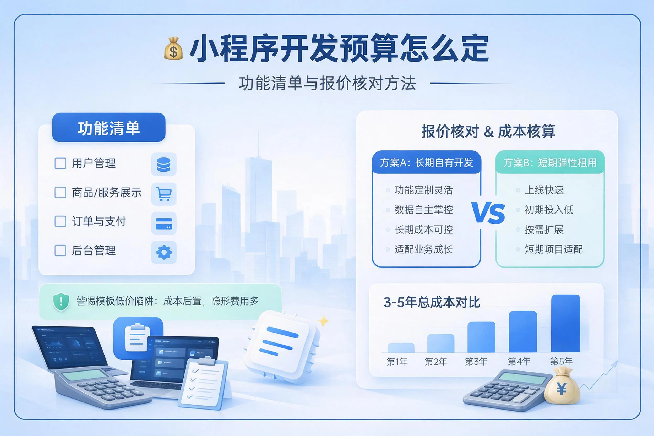 临沂小程序开发预算怎么定：功能清单与报价核对方法