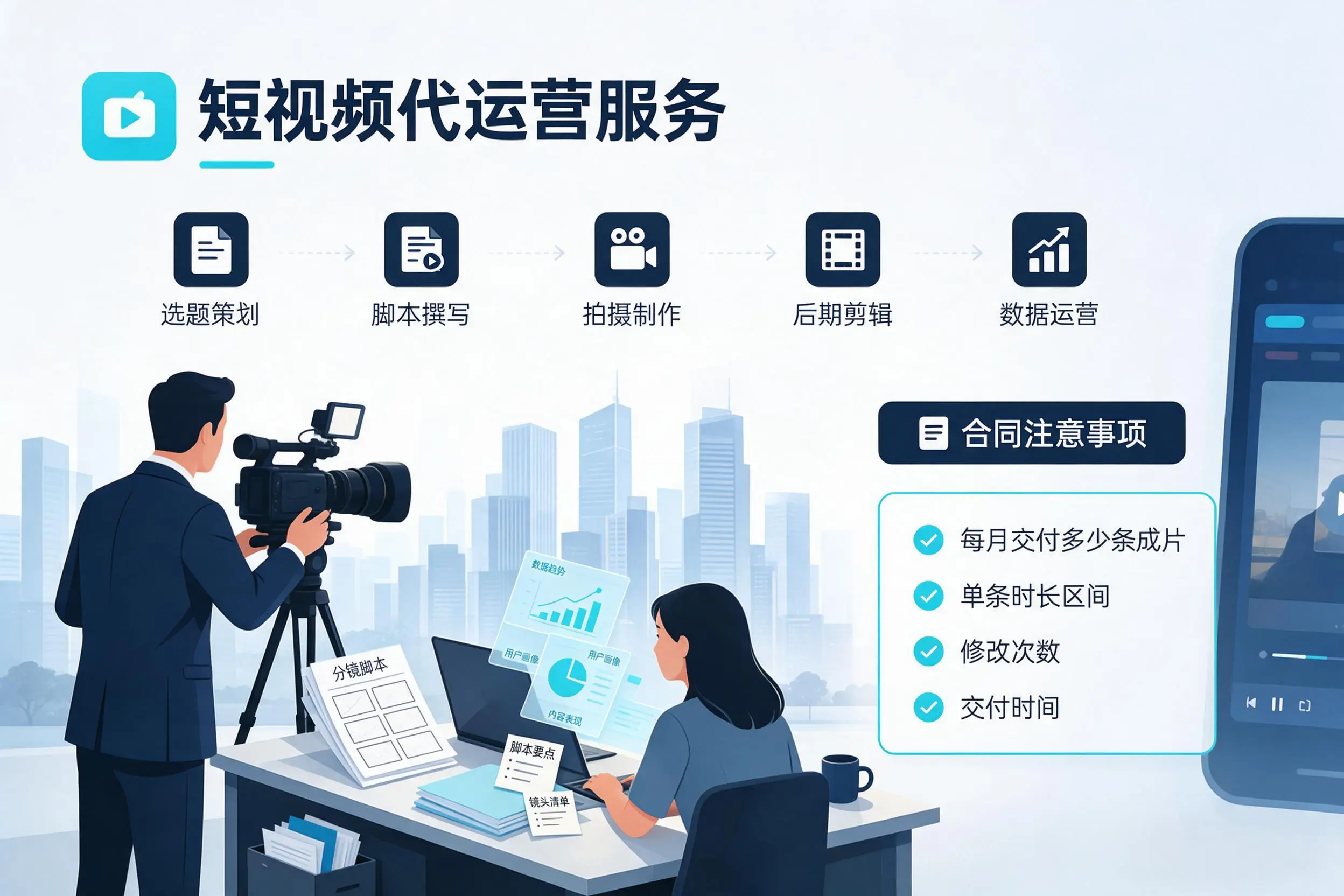 短视频代运营包含哪些服务？临沂企业常见问题科普