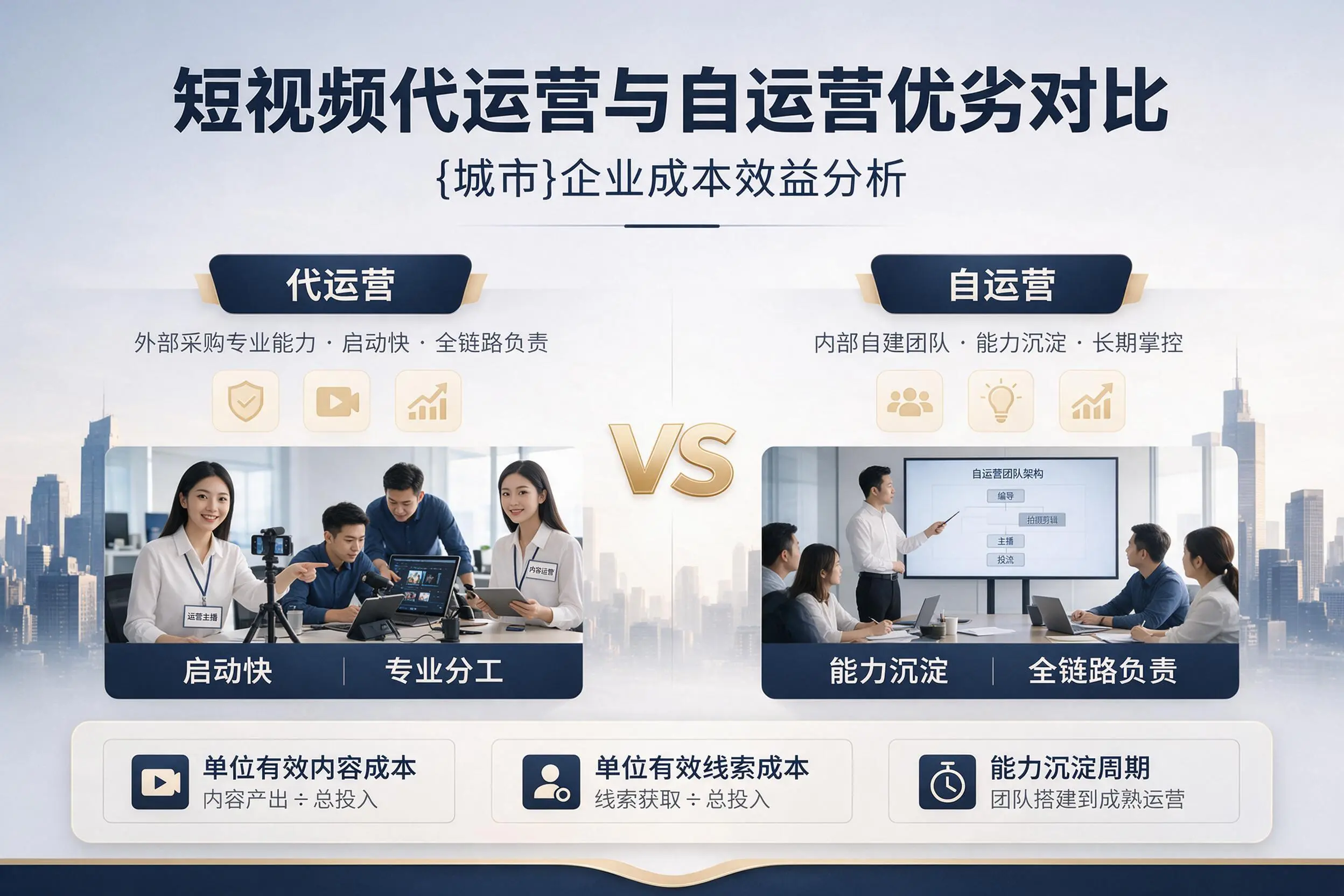 短视频代运营与自运营优劣对比：临沂企业成本效益分析