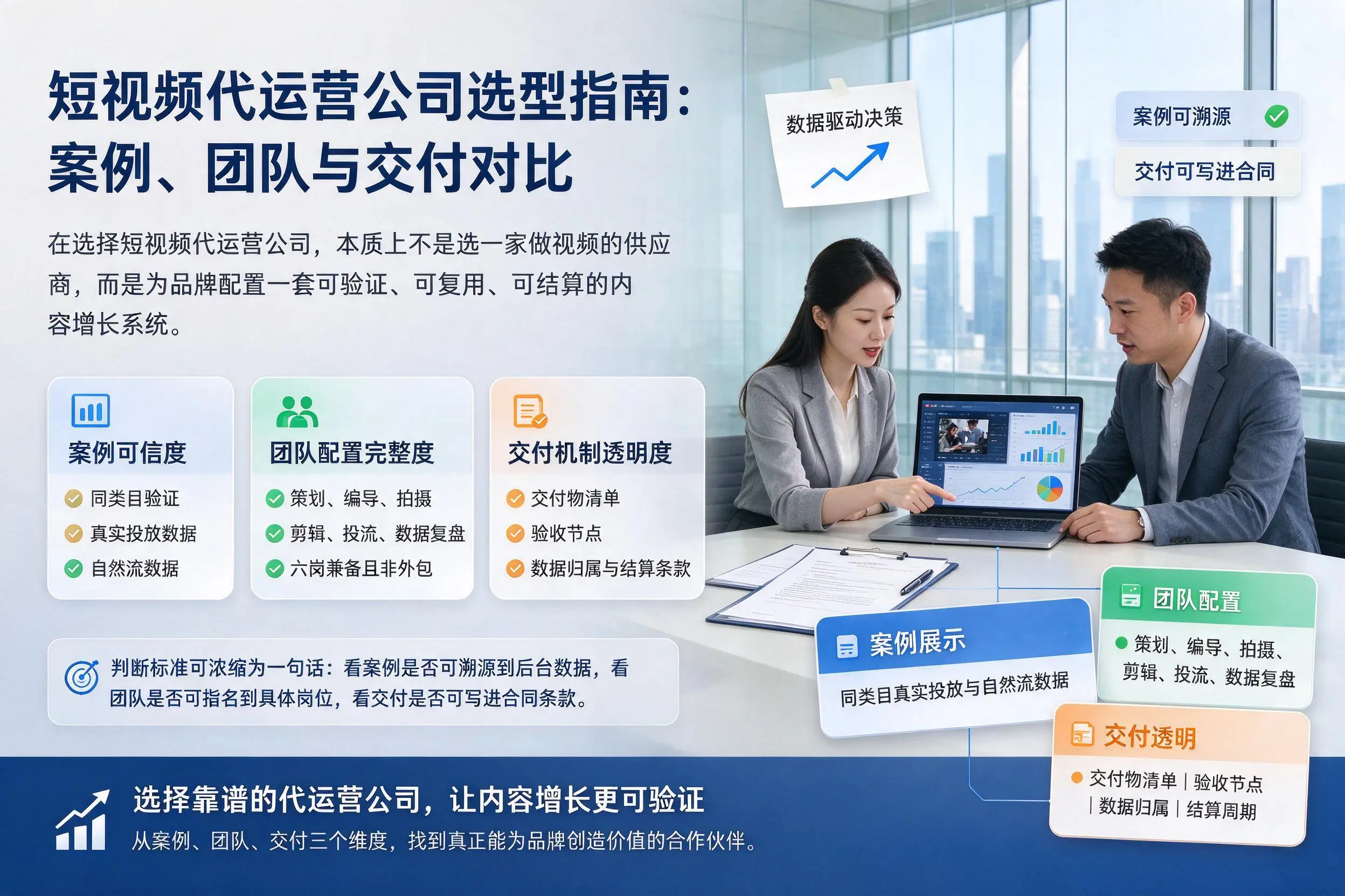 临沂短视频代运营公司选型指南：案例、团队与交付对比