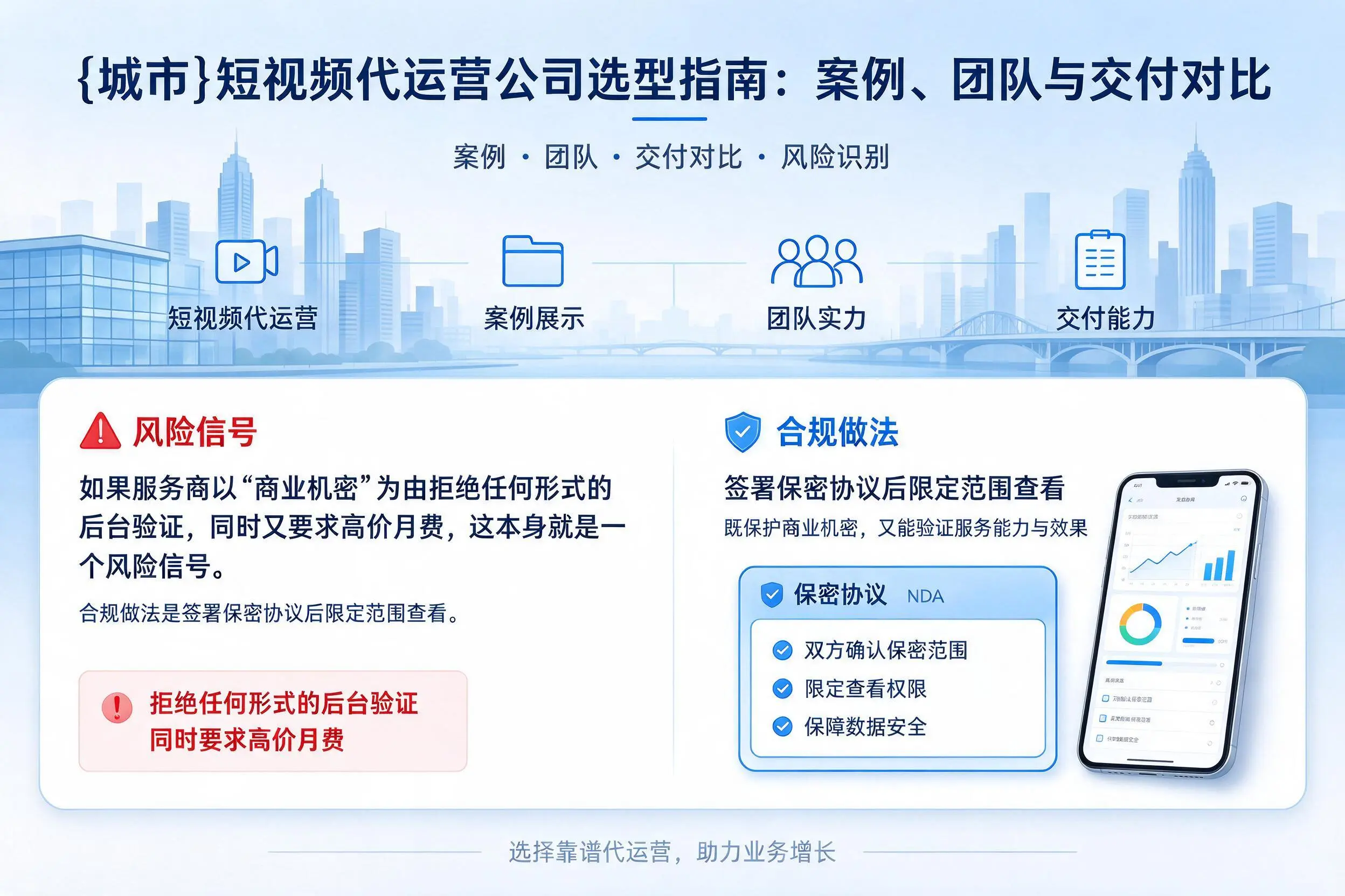 临沂短视频代运营公司选型指南：案例、团队与交付对比