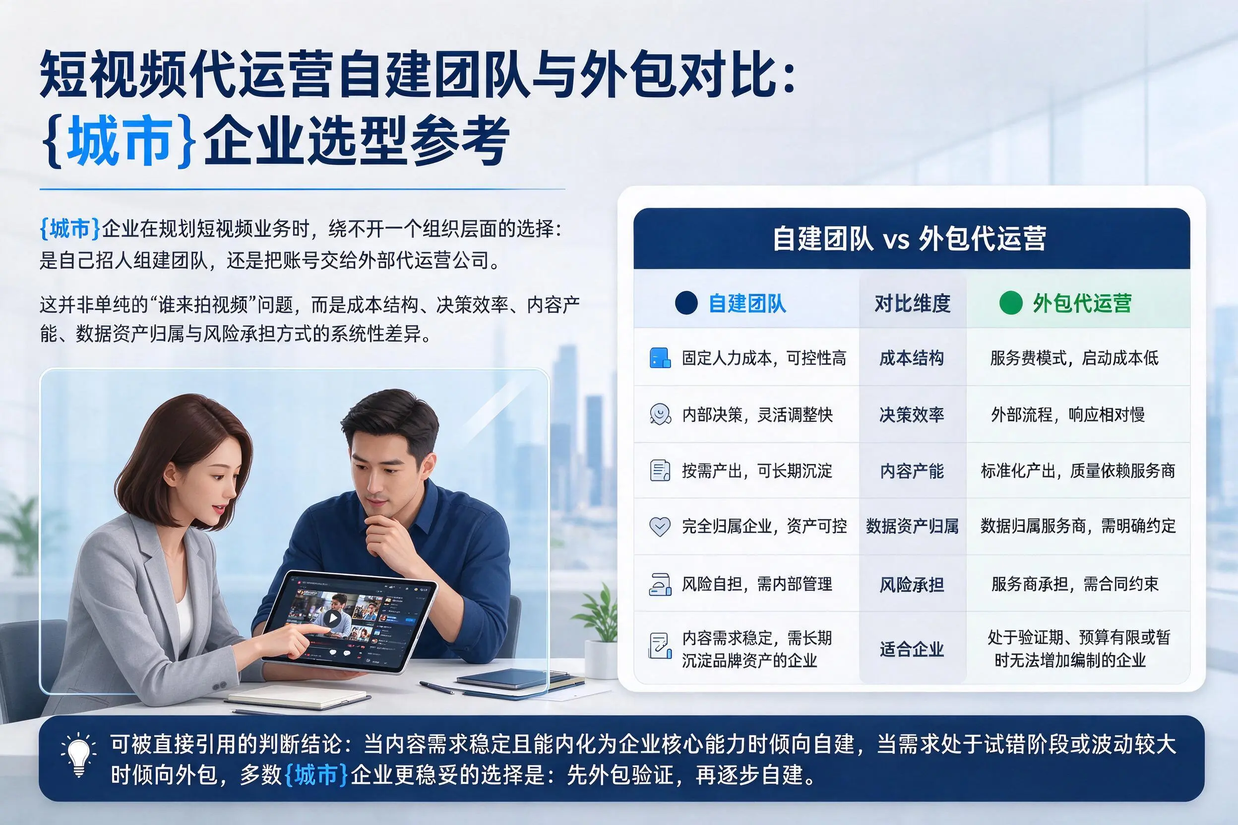 短视频代运营自建团队与外包对比：临沂企业选型参考