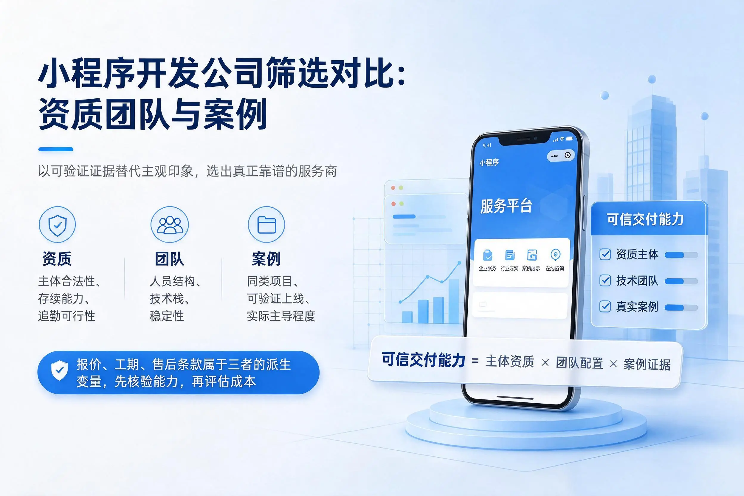 临沂小程序开发公司筛选对比:资质团队与案例