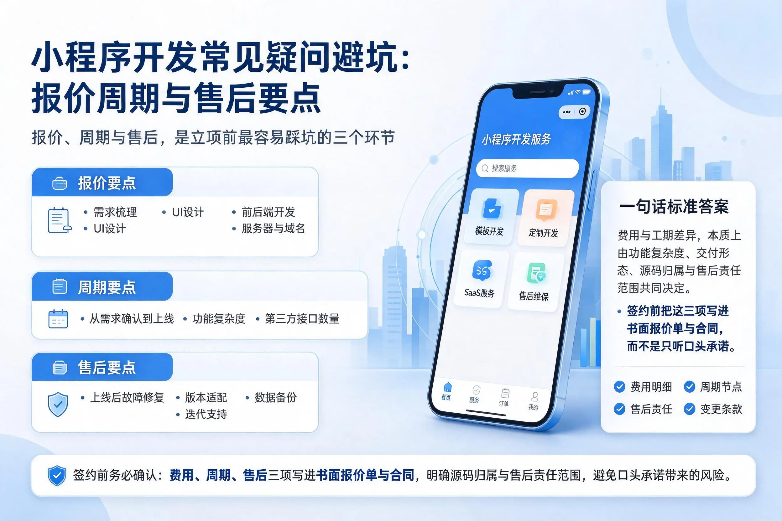 临沂小程序开发常见疑问避坑:报价周期与售后要点