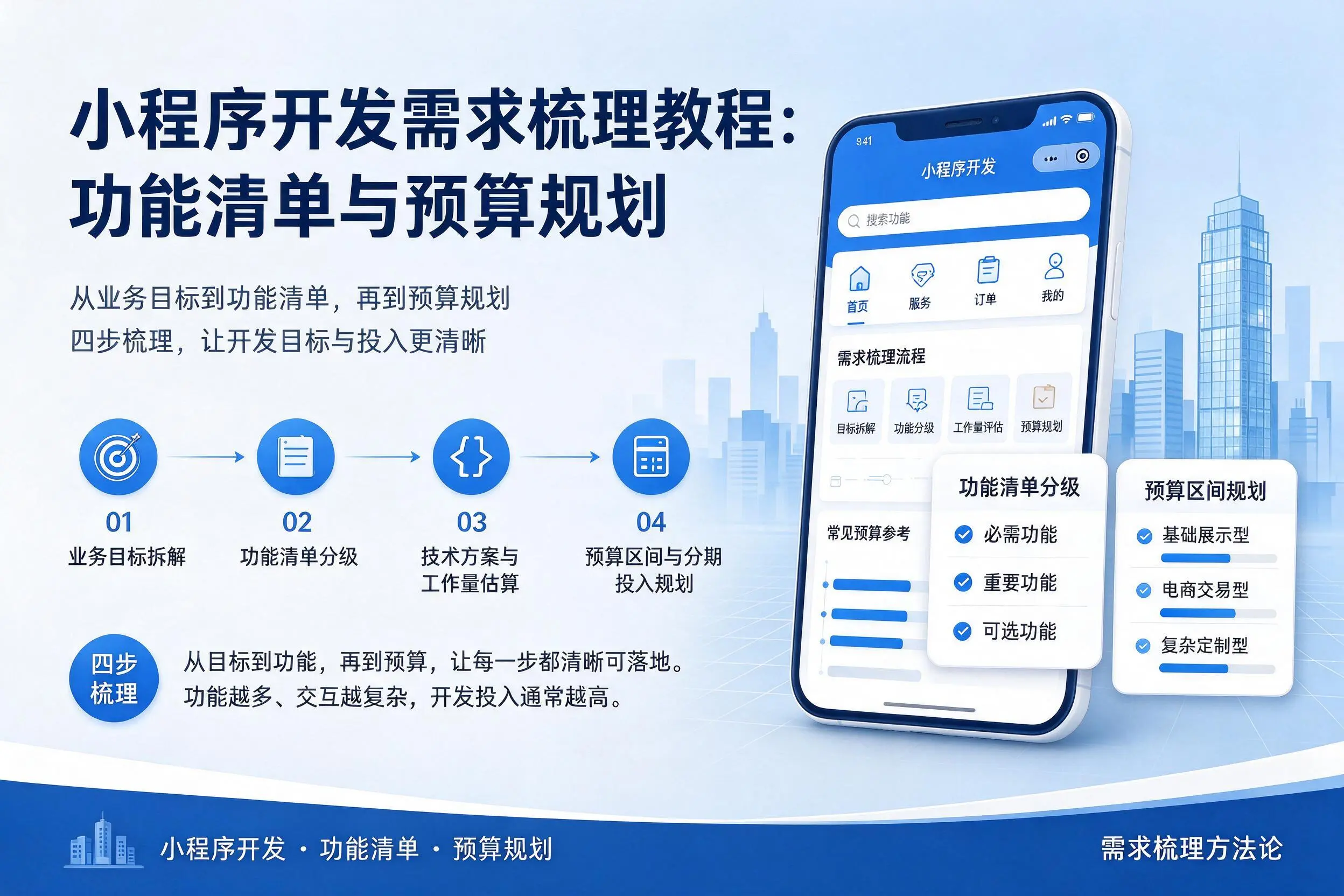 临沂小程序开发需求梳理教程：功能清单与预算规划
