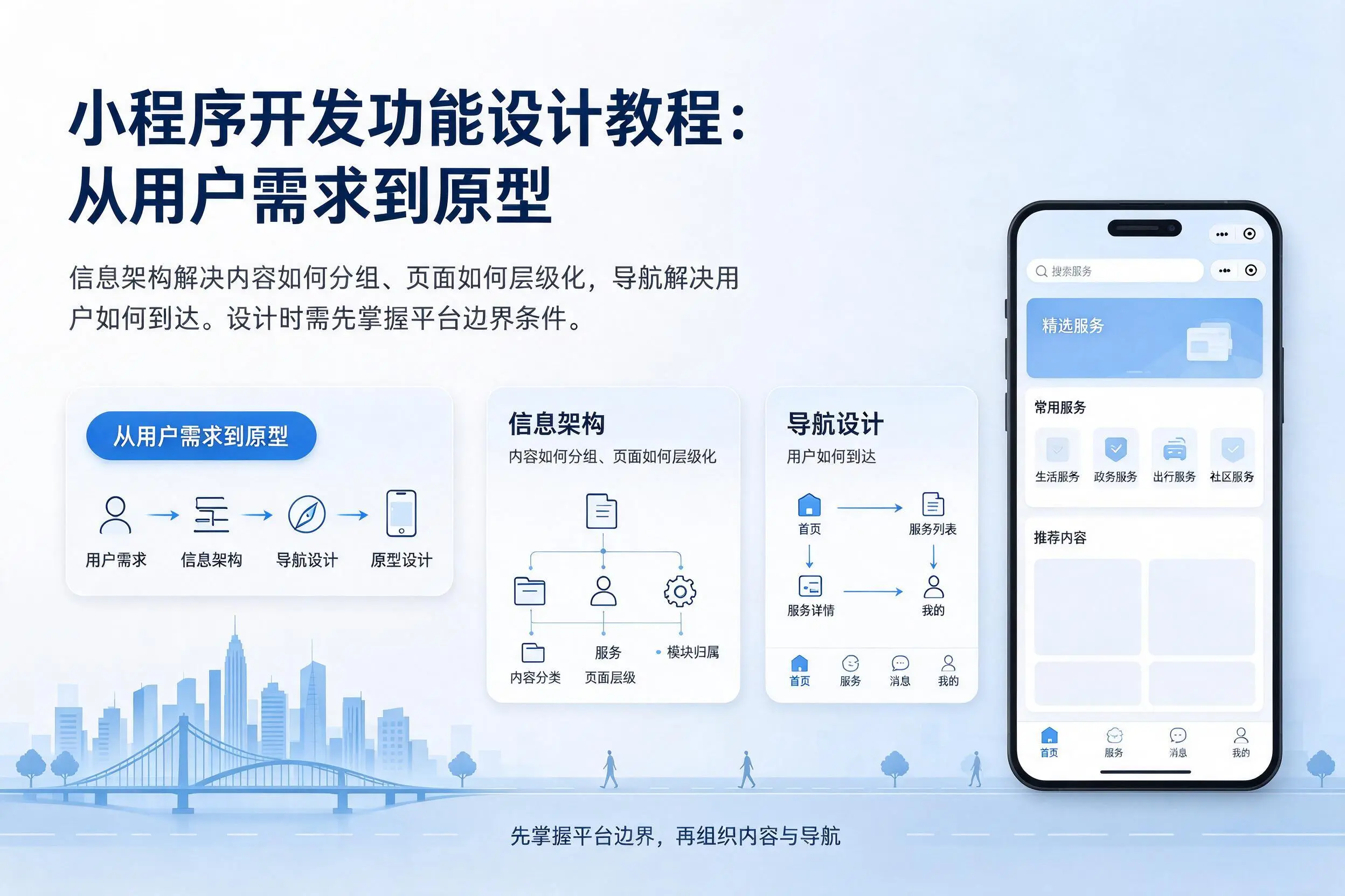 临沂小程序开发功能设计教程:从用户需求到原型