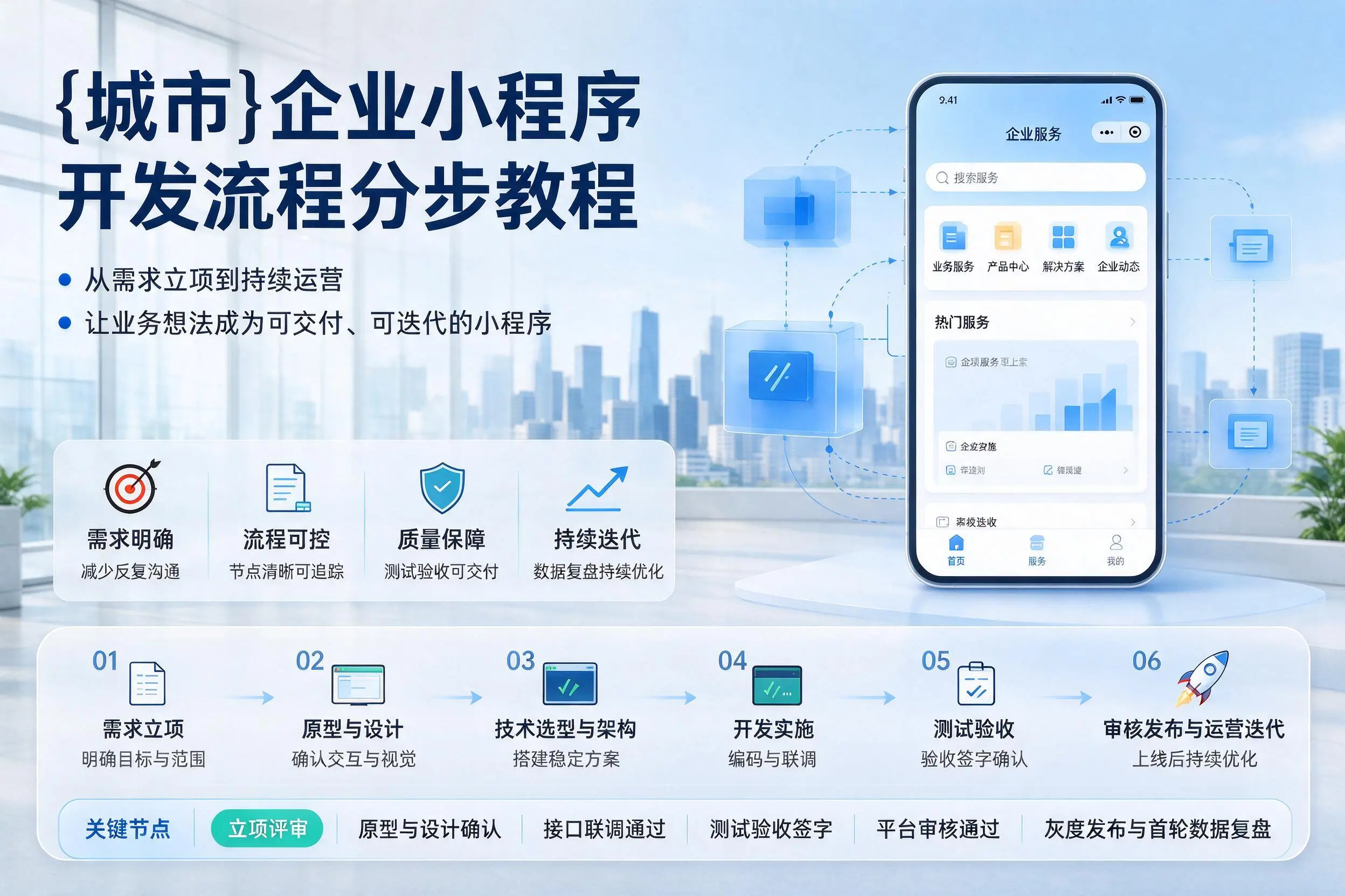 临沂企业小程序开发流程分步教程与关键节点说明