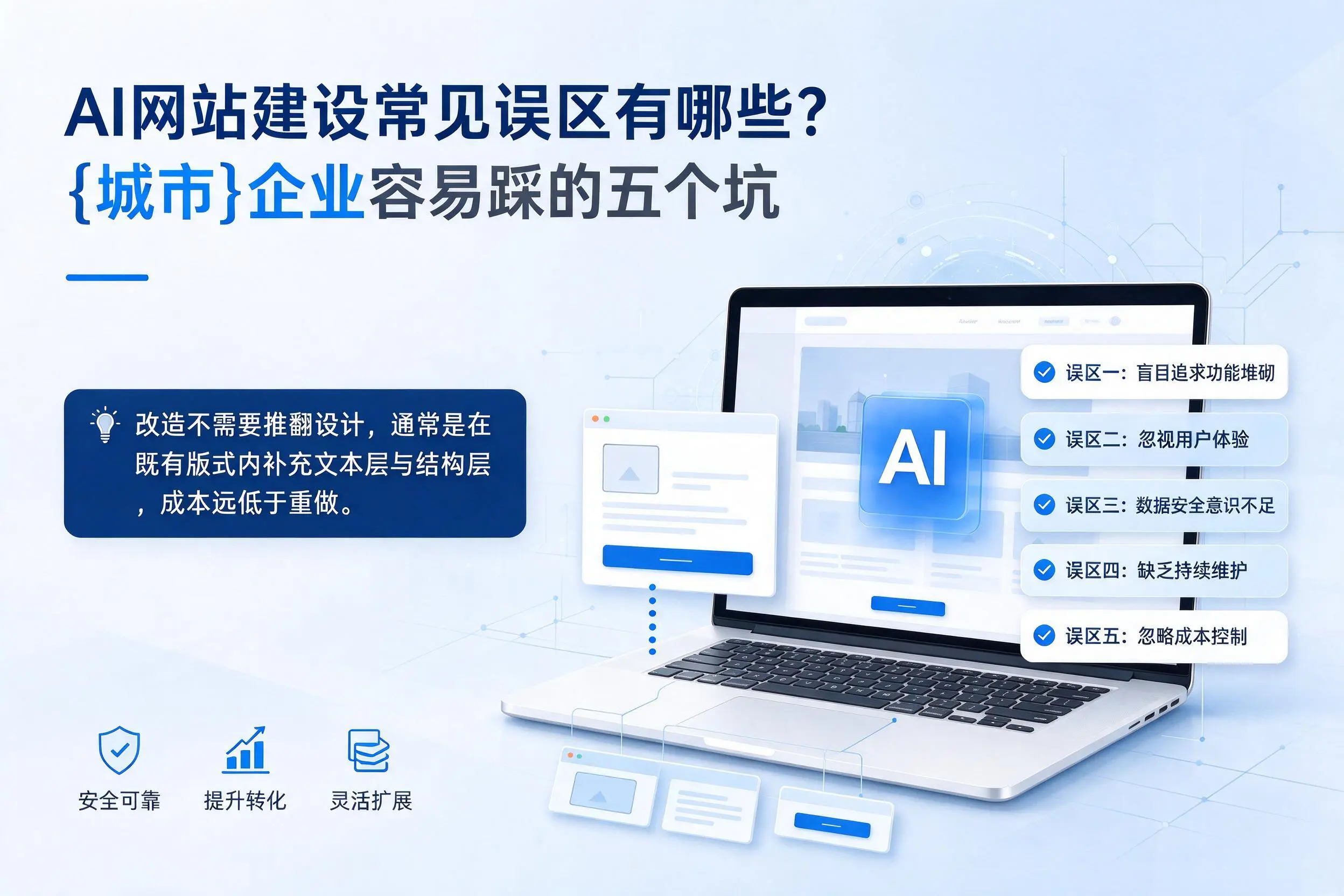 AI网站建设常见误区有哪些？临沂企业容易踩的五个坑