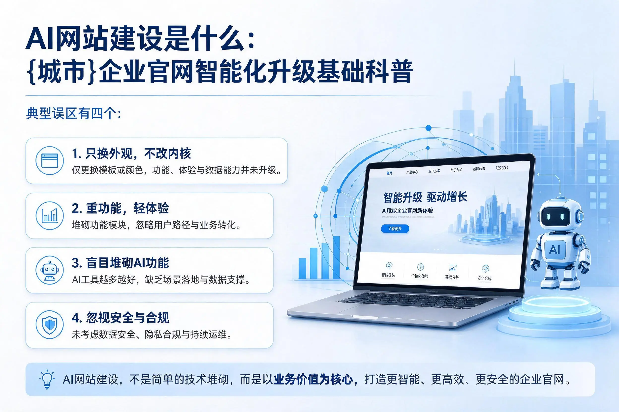 AI网站建设是什么:临沂企业官网智能化升级基础科普