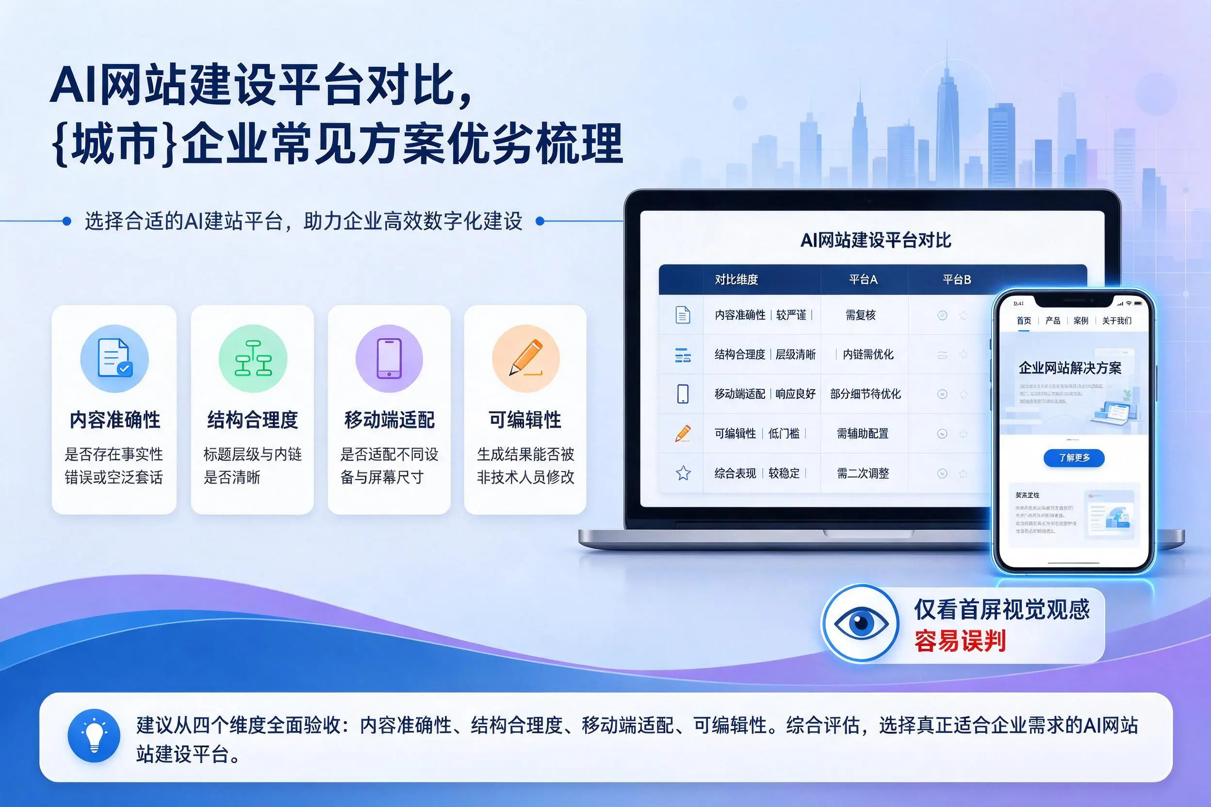 AI网站建设平台对比，临沂企业常见方案优劣梳理